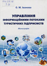 Квітень, 2026 рік